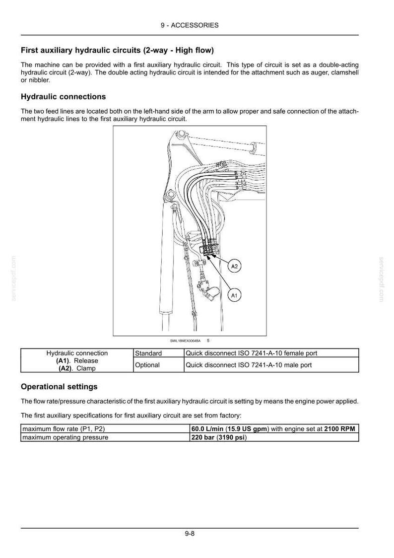 May include: Diagram of a hydraulic circuit with text labels and specifications. The image includes a detailed illustration of the circuit's components, including feed lines, release, and clamp connections. Text details maximum flow rate at 60.0 L/min and maximum operating pressure at 220 bar.