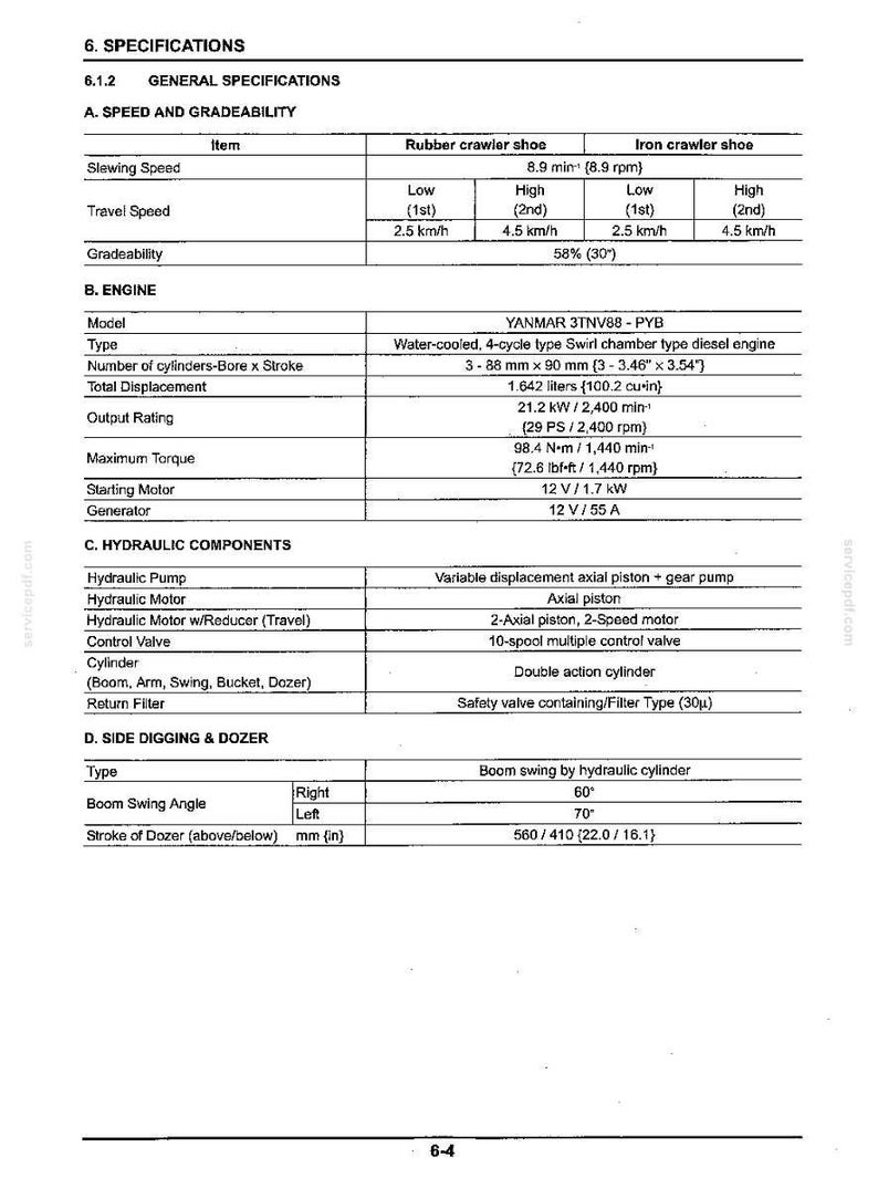 Op de afbeelding: Een technisch specificatiedocument voor een Yanmar 3TNV88-PYB dieselmotor, met details over snelheid, hellingsgraad, motormetingen, hydraulische componenten en graafmogelijkheden aan de zijkant in metrische eenheden.