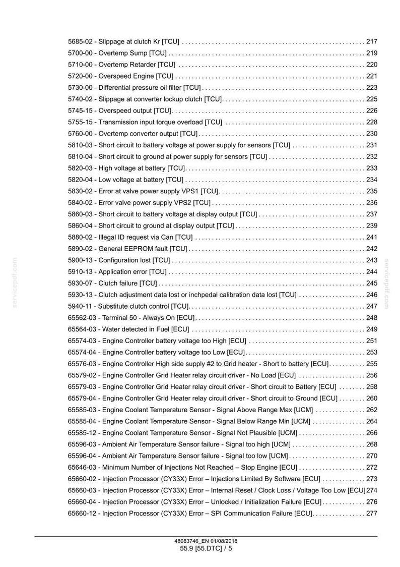May include: A page from a diagnostic manual, detailing engine and system error codes. The text lists codes for voltage, temperature, and sensor failures, with page numbers. The document is dated 01/08/2018.