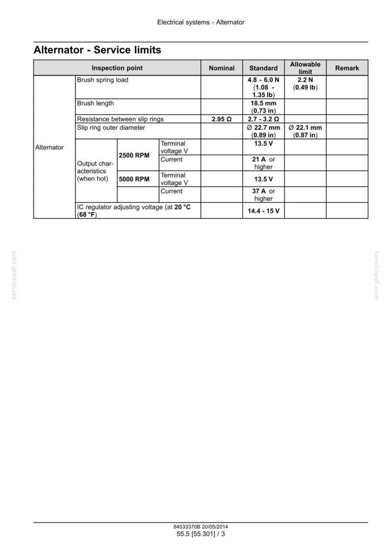 May include: A technical diagram titled "Alternator - Service limits" with specifications for an alternator. Includes measurements for brush spring load, brush length, resistance, and slip ring diameter. Also shows voltage and current values.