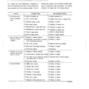 Kobelco K904D Hydraulic Excavator Operator Owners Operation Manual | Instant PDF Download image 9
