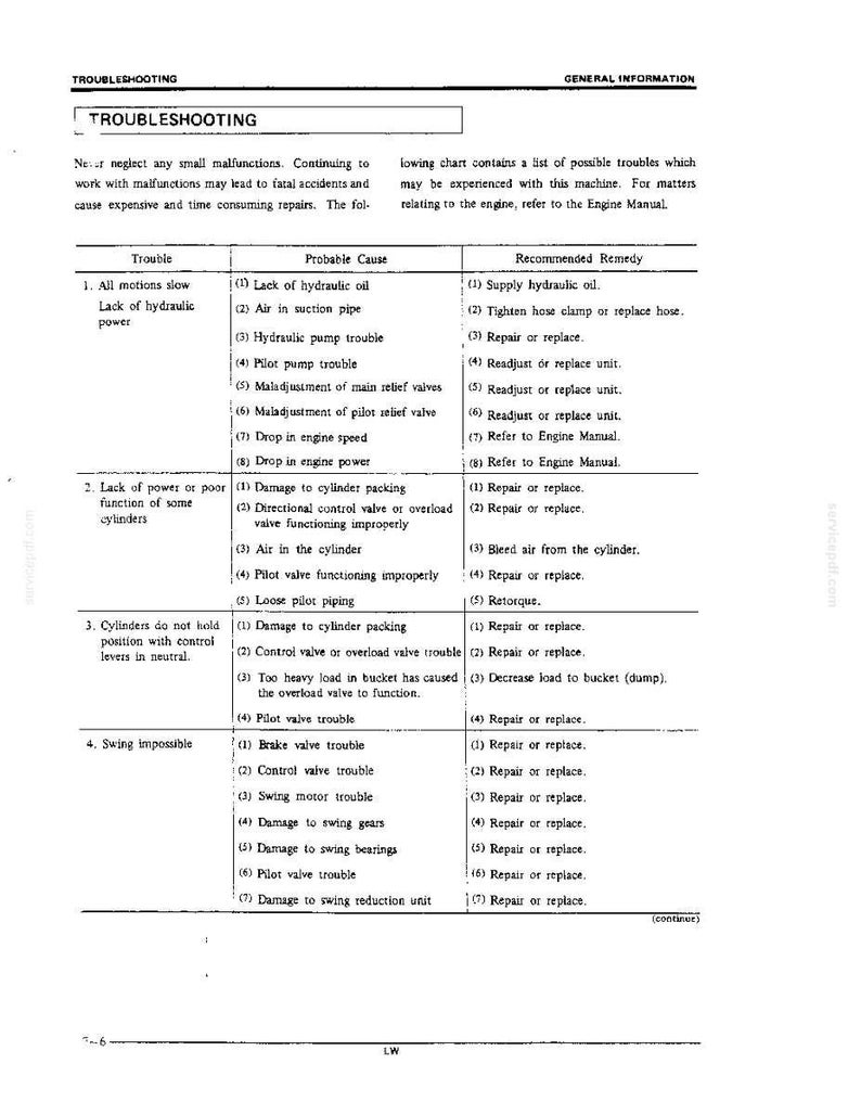 Kobelco K904D Hydraulic Excavator Operator Owners Operation Manual | Instant PDF Download image 9
