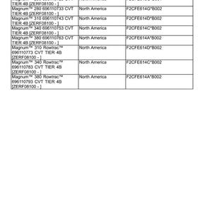 Puede incluir: Tabla de datos de enlace de producto y motor. Columnas: Producto, Producto de mercado, Motor. El texto incluye "Magnum" y "CVT TIER 4B" con c&oacute;digos de motor. El documento est&aacute; fechado el 11/06/2014.