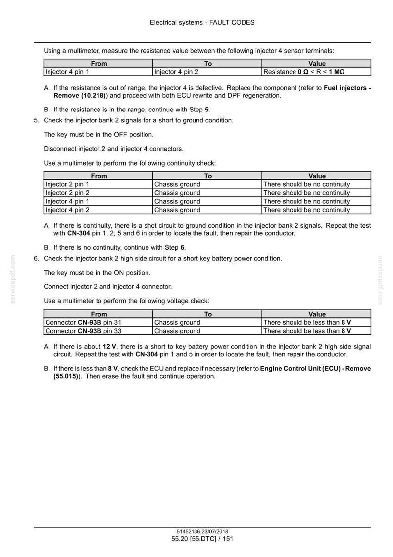 May include: A technical document titled "Electrical systems - FAULT CODES" with tables detailing multimeter tests for injector and connector diagnostics. Includes resistance, continuity, and voltage checks, with specific instructions and values.