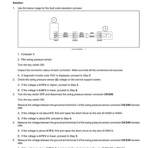 May include: Diagram of an electrical system fault code, with text indicating troubleshooting steps for a 7021-Swing pressure sensor signal abnormality. Includes a wiring diagram and instructions for voltage checks.