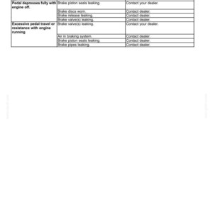 New Holland TD4.90F Tractor Operator Owners Operation Manual | Instant PDF Download image 10