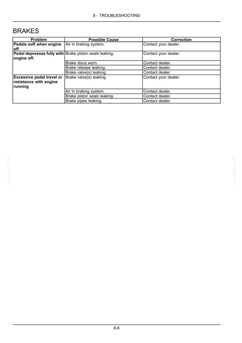 New Holland TD4.90F Tractor Operator Owners Operation Manual | Instant PDF Download image 10