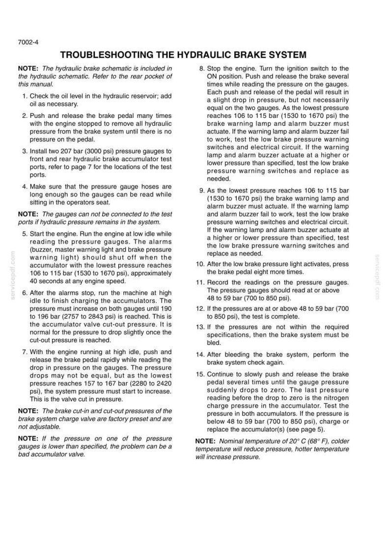 May include: A page from a manual titled "Troubleshooting the Hydraulic Brake System." The text provides instructions for checking and maintaining the brake system, including pressure readings in psi and bar. The document includes notes and warnings.