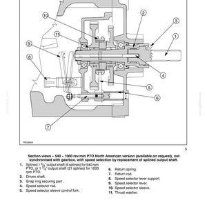 May include: Detailed technical diagram of a power take-off (PTO) system, labeled with numbered components. Includes text: "SECTION 31 - POWER TAKE-OFF - CHAPTER 1" and "Section views - 540 - 1000 rev/min PTO North American version".