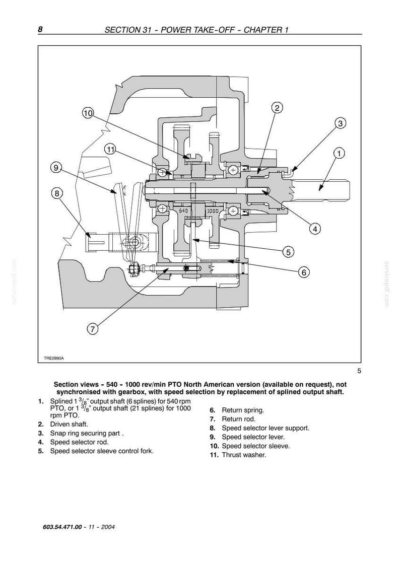 May include: Detailed technical diagram of a power take-off (PTO) system, labeled with numbered components. Includes text: "SECTION 31 - POWER TAKE-OFF - CHAPTER 1" and "Section views - 540 - 1000 rev/min PTO North American version".