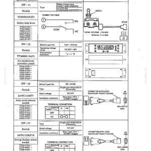 Kobelco Sk115srdz-1e, Sk135sr-1e, Sk135srlc-1e, SK135SRL-1E Hydraulische Bagger Service Reparatur Werkstatt-Handbuch | Sofort PDF Download Bild 5