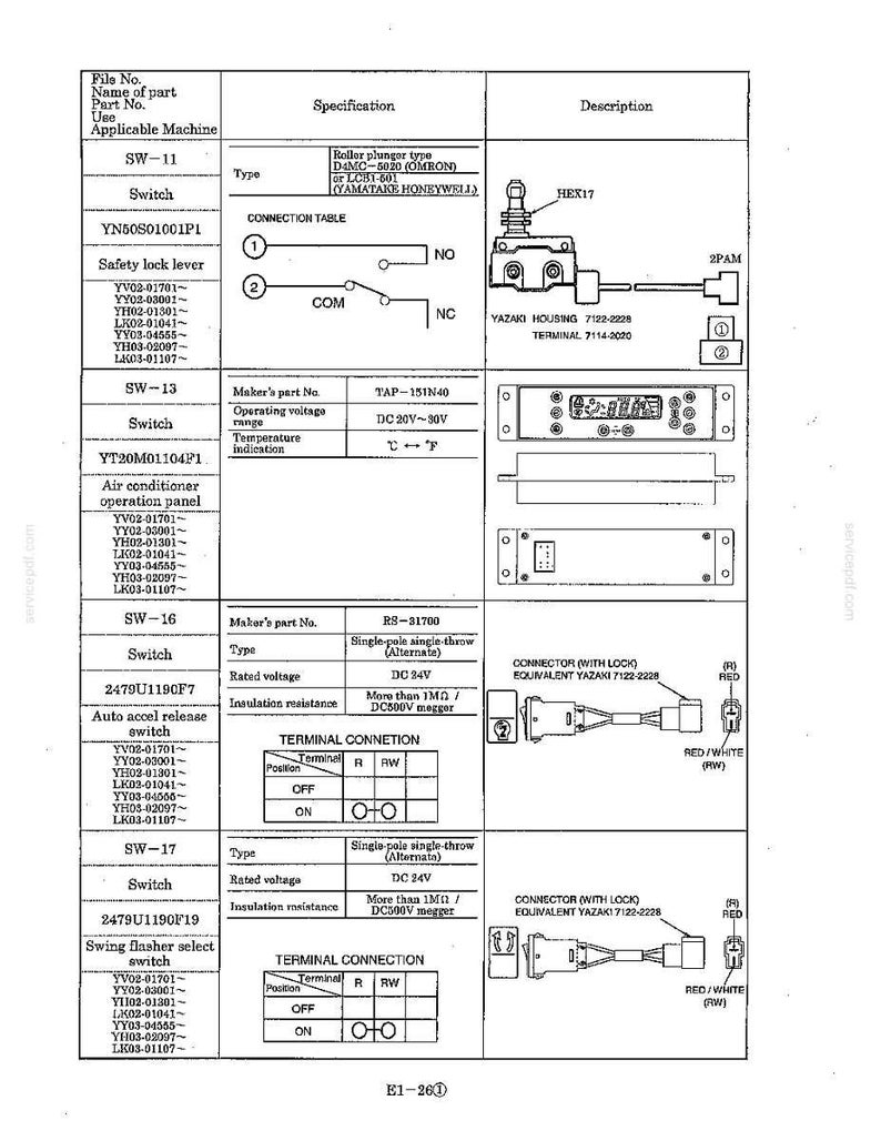 Kobelco Sk115srdz-1e, Sk135sr-1e, Sk135srlc-1e, SK135SRL-1E Hydraulische Bagger Service Reparatur Werkstatt-Handbuch | Sofort PDF Download Bild 5