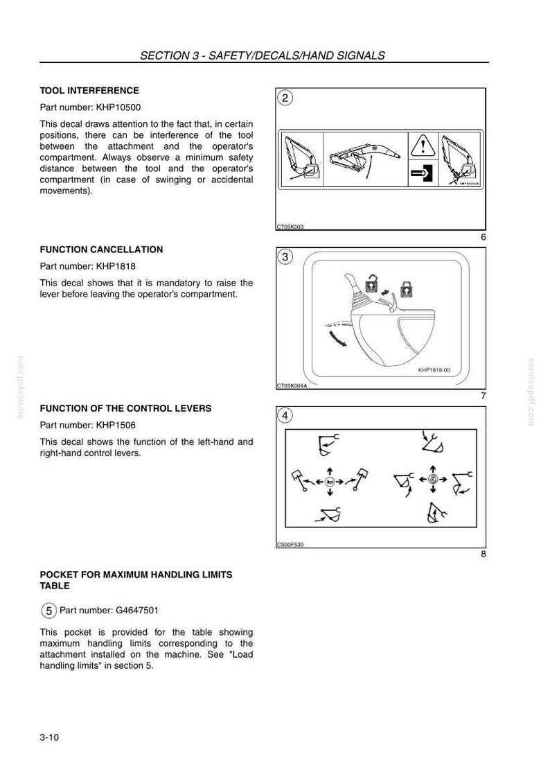 May include: A page from a manual with safety decals and hand signals. The image includes diagrams illustrating tool interference, function cancellation, control lever functions, and maximum handling limits. Text includes part numbers.