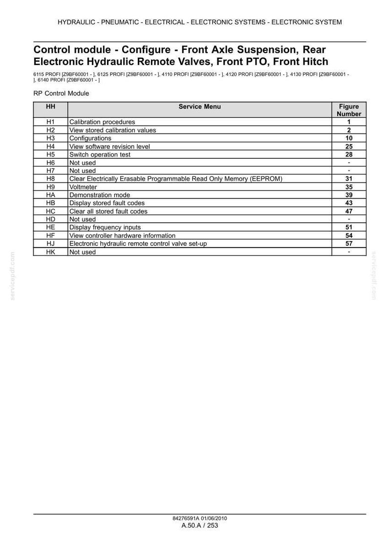 May include: A technical document page titled Control module - Configure - Front Axle Suspension, Rear Electronic Hydraulic Remote Valves, Front PTO, Front Hitch. It contains a table listing service menu codes from H1 to HK with descriptions.