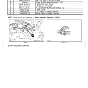 K&ouml;nnte beinhalten: Eine technische Dokumentationsseite mit dem Titel C074 TURN SWITCH, die eine Verdrahtungstabelle mit acht Positionen, Kabelnummern und Schaltkreisreferenzen enth&auml;lt. Sie zeigt zwei Liniendiagramme eines Kabelbaums und Steckers C074.