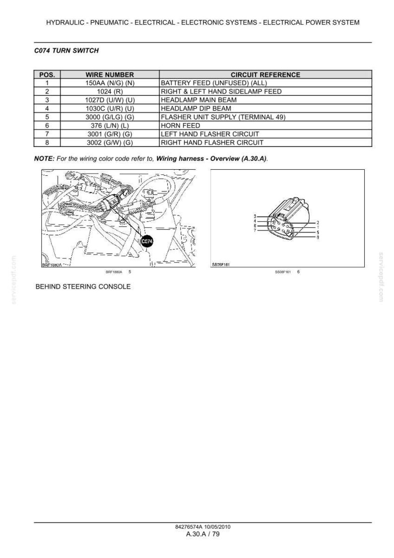 K&ouml;nnte beinhalten: Eine technische Dokumentationsseite mit dem Titel C074 TURN SWITCH, die eine Verdrahtungstabelle mit acht Positionen, Kabelnummern und Schaltkreisreferenzen enth&auml;lt. Sie zeigt zwei Liniendiagramme eines Kabelbaums und Steckers C074.
