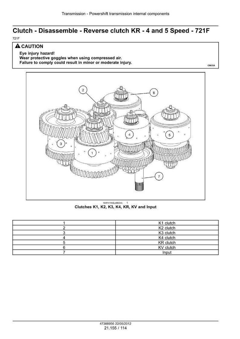 Case 621F, 721F Tier 2 Wheel Loader Service Manual PDF | Workshop Repair | Instant Download image 4