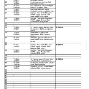 New Holland L230, C238 Tier 4B (slutlig) Lastare Service Reparation Verkstadsmanual | Direkt PDF-nedladdning | Marknad: Nordamerika bild 6