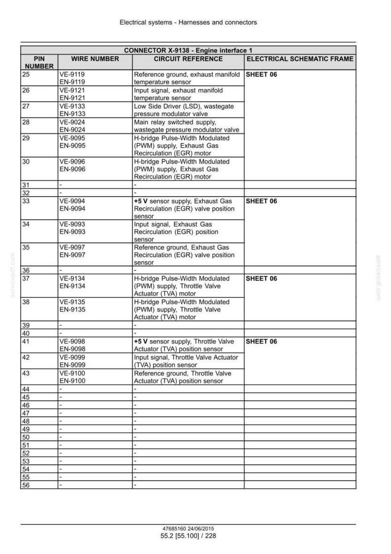 New Holland L230, C238 Tier 4B (slutlig) Lastare Service Reparation Verkstadsmanual | Direkt PDF-nedladdning | Marknad: Nordamerika bild 6
