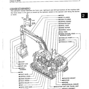 Kobelco Sk160lc MARK IV Excavator Operator Owners Operation Manual | Instant PDF Download image 5