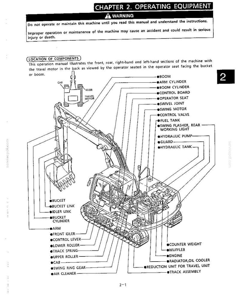 Kobelco Sk160lc MARK IV Excavator Operator Owners Operation Manual | Instant PDF Download image 5