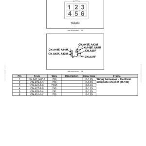 Puede incluir: Diagrama de conectores el&eacute;ctricos y mazos de cables. Incluye un conector de junta CN.A38, una tabla con informaci&oacute;n de pines, cables y tama&ntilde;o de color, y un diagrama esquem&aacute;tico.