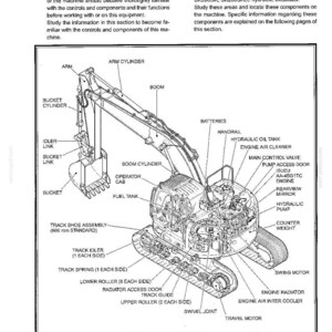 Kobelco SK200SRLC Hydraulic Excavator Operator Owners Operation Manual | Instant PDF Download image 5