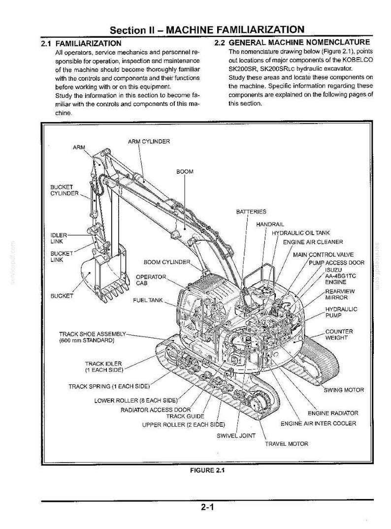 Kobelco SK200SRLC Hydraulic Excavator Operator Owners Operation Manual | Instant PDF Download image 5