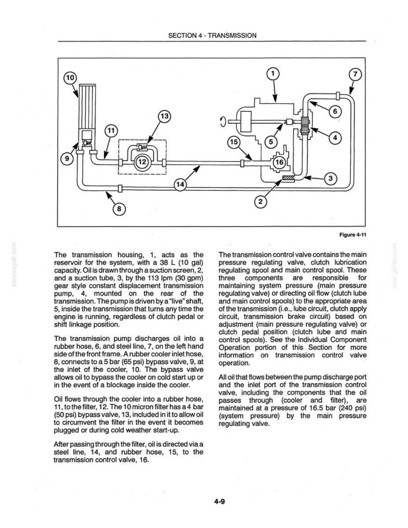 New Holland 9184, 9384, 9484, 9684, 9884 Tractor Service Repair Workshop Manual | Instant PDF Download image 5