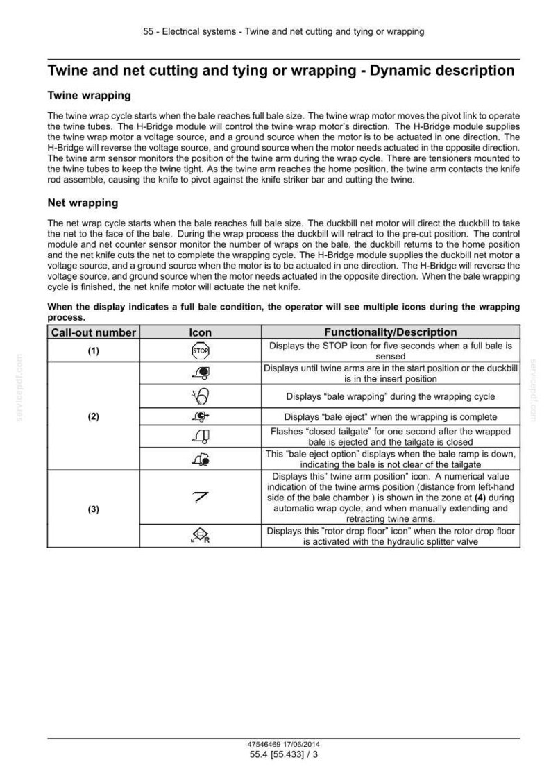 May include: A technical diagram detailing twine and net cutting and tying or wrapping systems. The document includes descriptions of twine wrapping, net wrapping, and various icons with their functionalities, such as a stop icon and a bale eject icon.