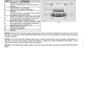 May include: Diagram of a multifunctional display control panel with a screen and numbered buttons. The text describes the functions of the buttons, including warnings, shutdowns, and menu options. The diagram is for controls and instruments.