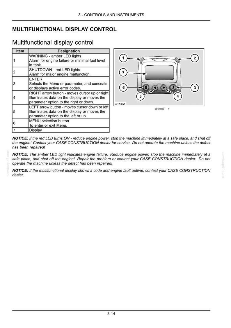 May include: Diagram of a multifunctional display control panel with a screen and numbered buttons. The text describes the functions of the buttons, including warnings, shutdowns, and menu options. The diagram is for controls and instruments.