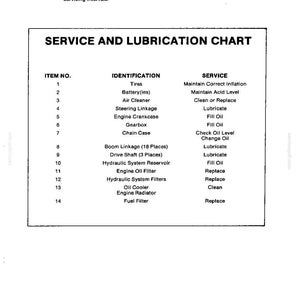 New Holland L-779 Skid-Steer Loader Operator Owners Operation Manual | Instant PDF Download image 6