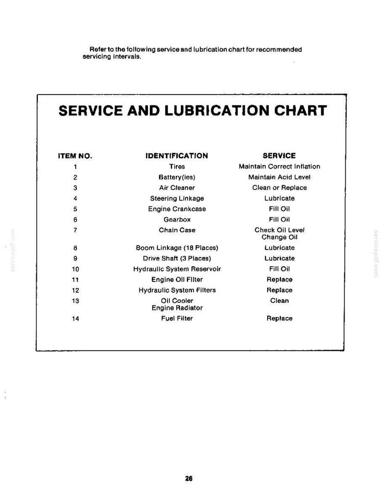 New Holland L-779 Skid-Steer Loader Operator Owners Operation Manual | Instant PDF Download image 6