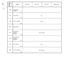 May include: A technical specification sheet with the title "Specification data" and the subtitle "Motion parts." The document includes a table with measurements in millimeters, detailing journal width, oversize limits, and bearing shell dimensions.