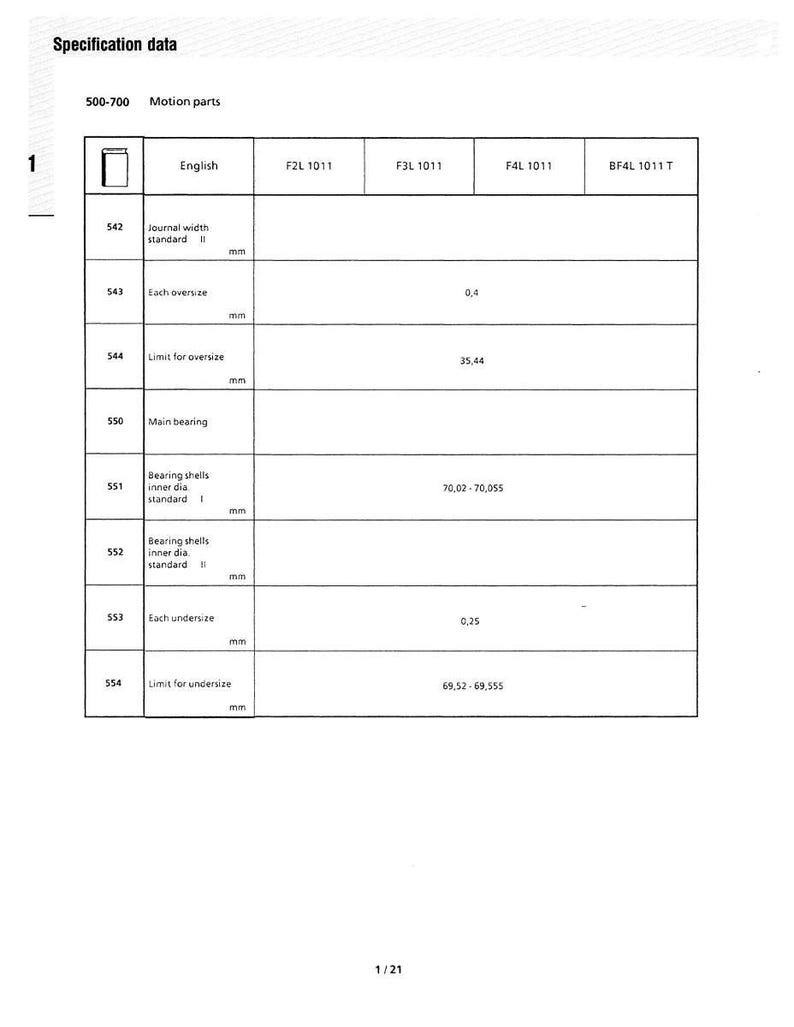 May include: A technical specification sheet with the title "Specification data" and the subtitle "Motion parts." The document includes a table with measurements in millimeters, detailing journal width, oversize limits, and bearing shell dimensions.