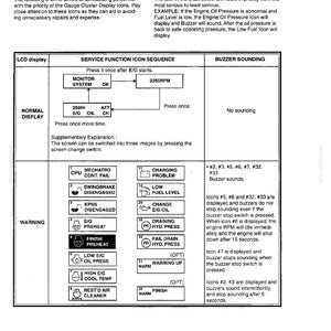 Kobelco SK135SRLC, SK135SRL Hydraulic Excavator Operator Owners Operation Manual | Instant PDF Download image 5