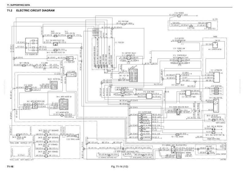 May include: A technical black and white electric circuit diagram labeled 71.2 ELECTRIC CIRCUIT DIAGRAM and Fig. 71-14 (1/2). The document displays complex wiring paths, various electrical components, and connection points with alphanumeric labels.