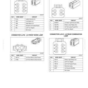 K&ouml;nnte beinhalten: Diagramm von Kfz-Elektrosteckern und -Schaltungen, einschlie&szlig;lich Front- und R&uuml;ckleuchten sowie Arbeitslampen. Das Bild enth&auml;lt Anschlussdiagramme und Tabellen mit Drahtkennungen.