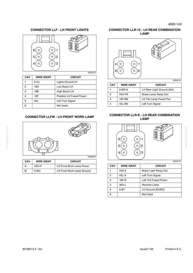 K&ouml;nnte beinhalten: Diagramm von Kfz-Elektrosteckern und -Schaltungen, einschlie&szlig;lich Front- und R&uuml;ckleuchten sowie Arbeitslampen. Das Bild enth&auml;lt Anschlussdiagramme und Tabellen mit Drahtkennungen.