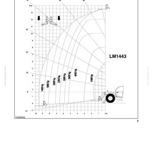 New Holland Lm1340, Lm1343, Lm1345, Lm1443, LM1445, LM1745 Telescopic Handler Operator Owners Operation Manual | Instant PDF Download image 10