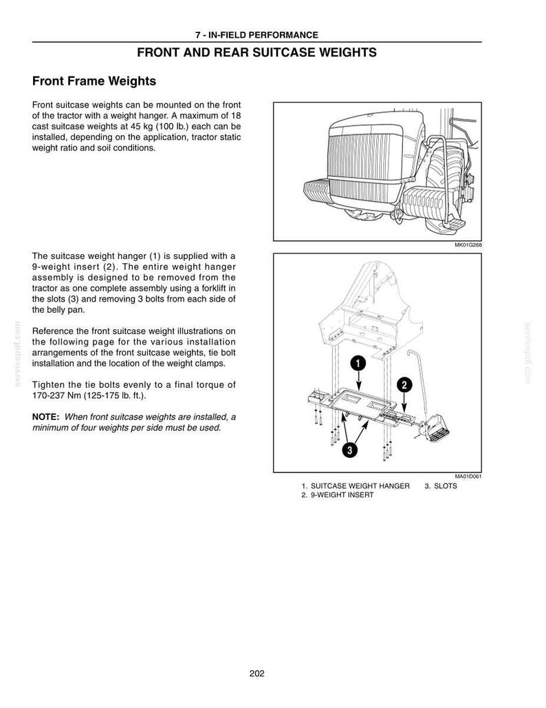 May include: A technical manual page titled Front and Rear Suitcase Weights, featuring a diagram of a tractor front frame weight hanger assembly with numbered components 1, 2, and 3, including text instructions for installation and torque specifications.