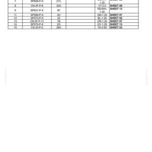 May include: A detailed table of electrical connector specifications, including pin numbers, wire sizes, and color codes. The document is labeled "CONNECTOR CN-6: CN-6 (Male)" and includes data for various connector types and wire gauges.