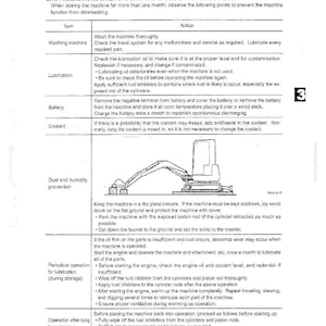 May include: A technical document page titled BASIC MACHINE OPERATION, section 3.16, detailing storage precautions for heavy machinery. It includes a table with instructions for washing, lubrication, battery, coolant, and dust prevention, plus a line drawing of an excavator.