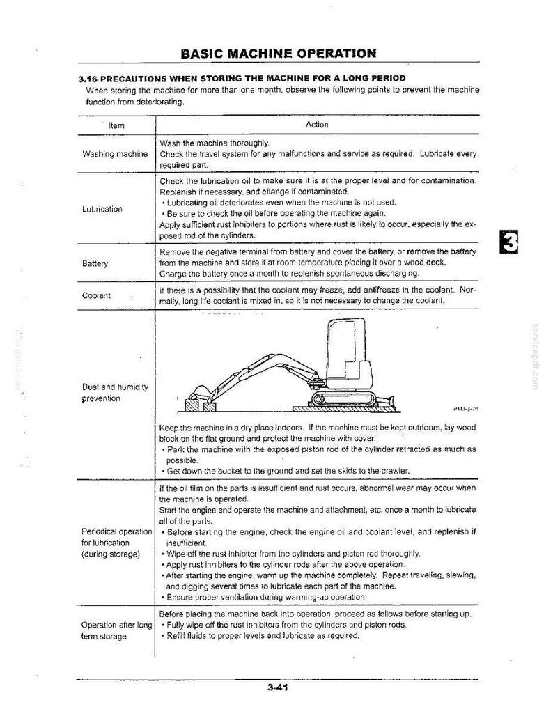 May include: A technical document page titled BASIC MACHINE OPERATION, section 3.16, detailing storage precautions for heavy machinery. It includes a table with instructions for washing, lubrication, battery, coolant, and dust prevention, plus a line drawing of an excavator.