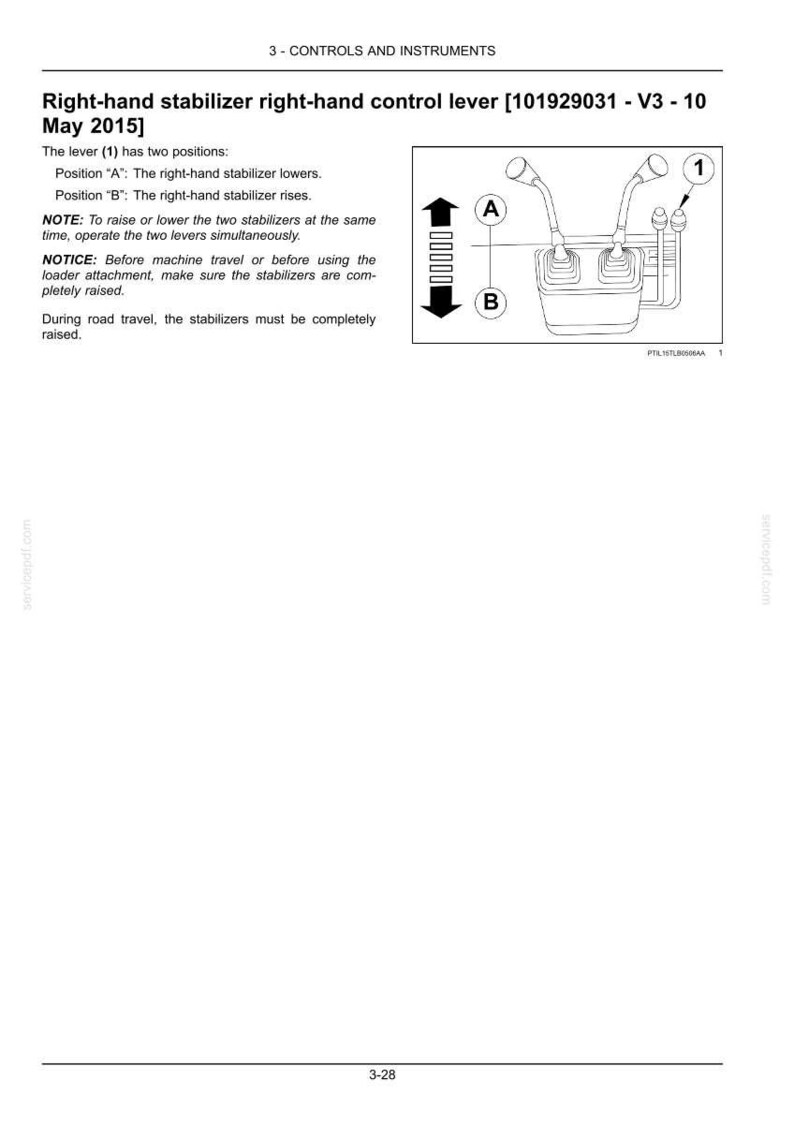May include: Diagram of a right-hand stabilizer control lever with two positions, labeled A and B. The text indicates the lever lowers or raises the stabilizer. The diagram includes the text "3 - CONTROLS AND INSTRUMENTS".