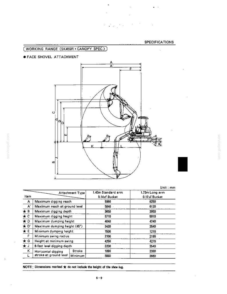 May include: A technical diagram showing the working range of an SK45SR excavator with a face shovel attachment. The image includes a side-view line drawing of the machine and a detailed table listing specifications in millimeters for two arm types.