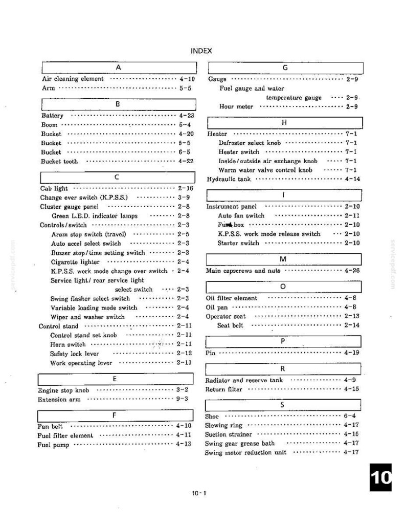 Kobelco SK120LC III Hydraulic Excavator Operator Owners Operation Manual | Instant PDF Download image 10
