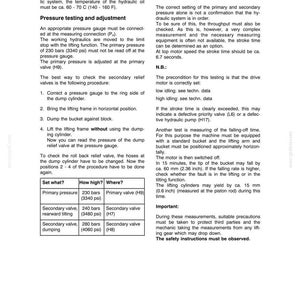 May include: Technical handbook page with instructions for testing and adjusting hydraulic systems. Includes pressure testing procedures, valve settings, and practical testing guidelines. Measurements are in inches and psi.