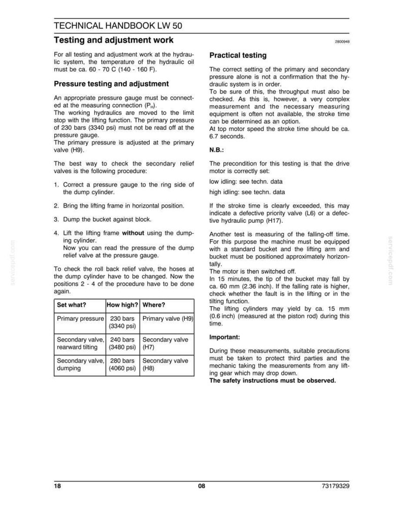 May include: Technical handbook page with instructions for testing and adjusting hydraulic systems. Includes pressure testing procedures, valve settings, and practical testing guidelines. Measurements are in inches and psi.